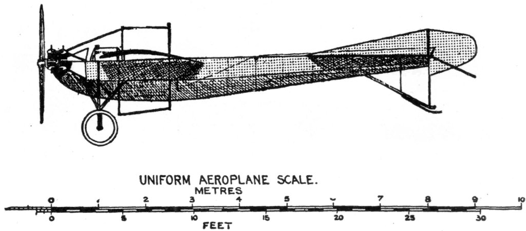 Bertin. Uniform Aeroplane Scale