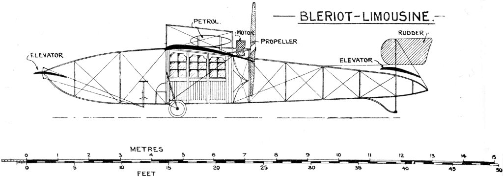 BLERIOT-LIMOUSINE. Uniform Aeroplane Scale