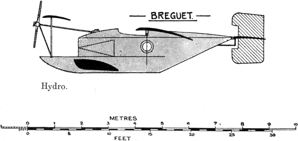 BREGUET. Hydro. Uniform Aeroplane Scale