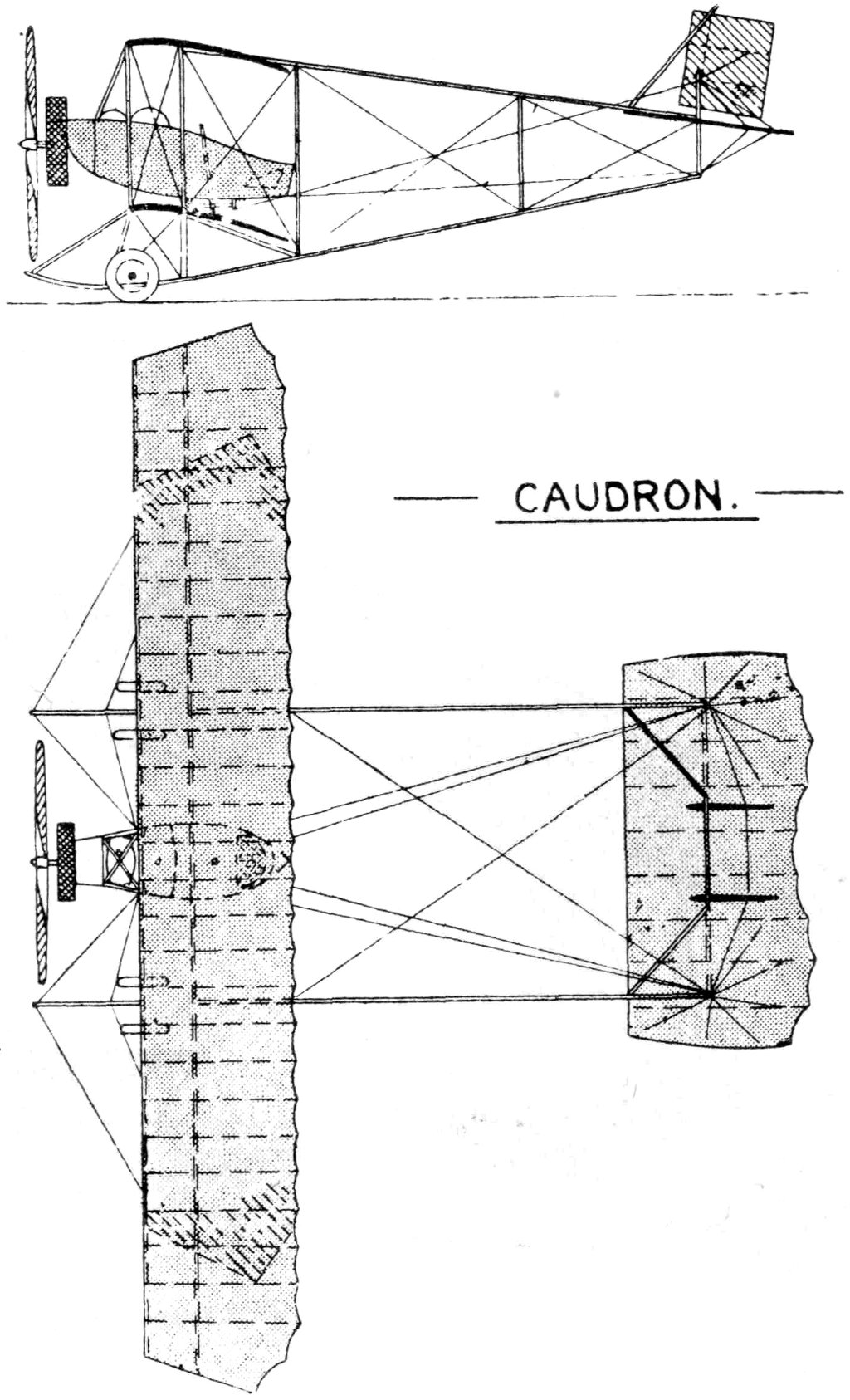 CAUDRON. Uniform Aeroplane Scale