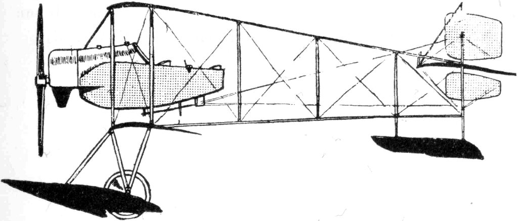1913 hydro. Uniform Aeroplane Scale