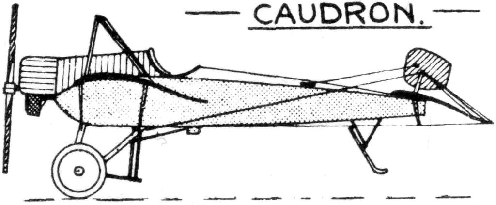 CAUDRON. Mono. By favour of "Flight." Uniform Aeroplane Scale