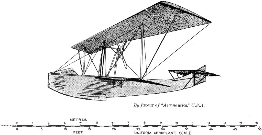 By favour of "Aeronautics," U.S.A. Uniform Aeroplane Scale