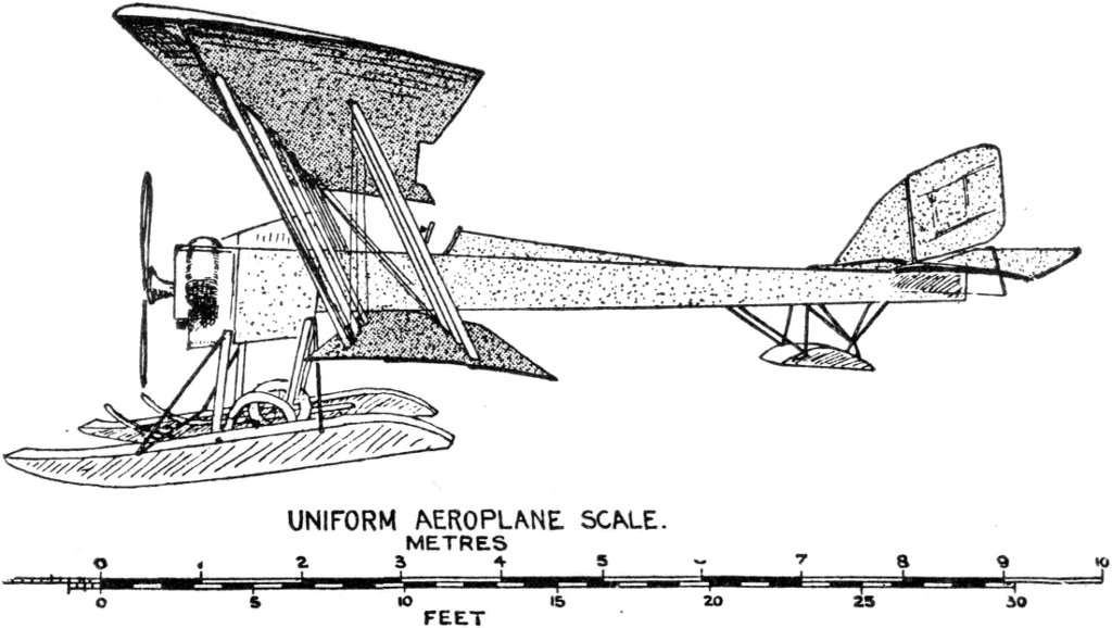 Goupy. Hydro. By favour of "Aeronautics," U.S.A. Uniform Aeroplane Scale