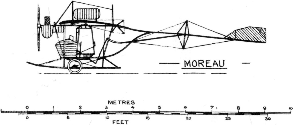 MOREAU. Uniform Aeroplane Scale