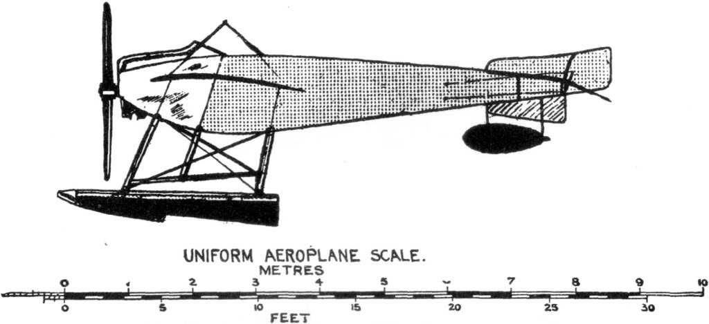 Nieuport. Hydro. By favour of "Flight." Uniform Aeroplane Scale