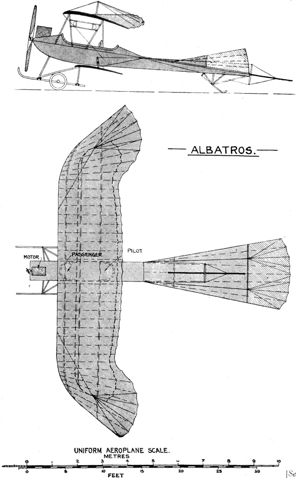 ALBATROS. Uniform Aeroplane Scale