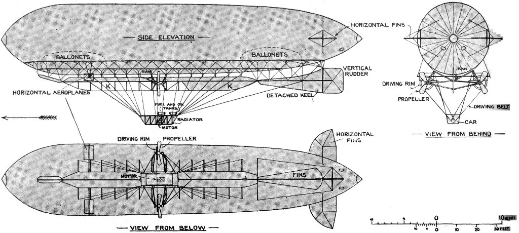 M I and M II Military Schematic.