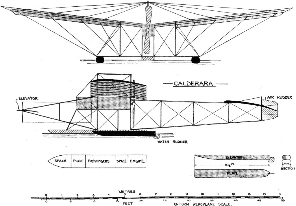 CALDERARA. Uniform Aeroplane Scale