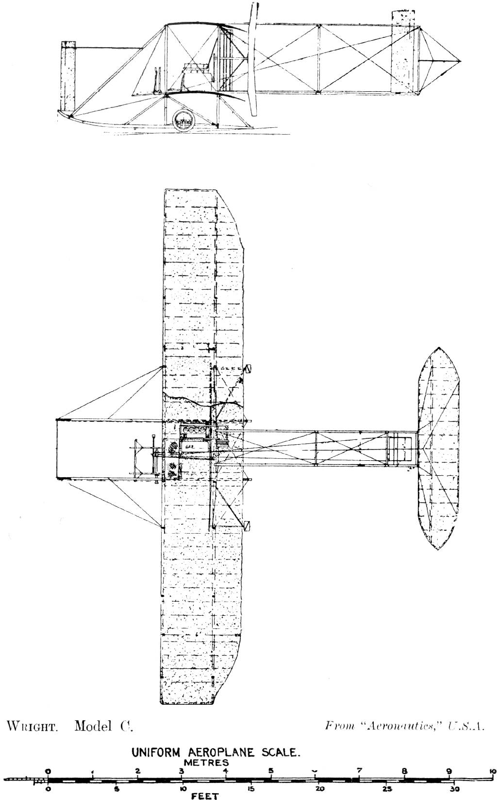 Wright. Model C. From "Aeronautics," U.S.A. Uniform Aeroplane Scale