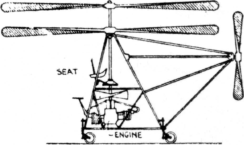VUITTON-HUBER (1908). Early helicopter.