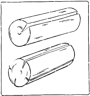 The Shrinkage and Splitting of a Log.