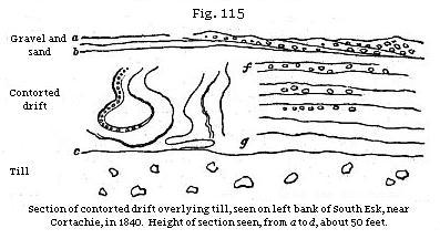 Fig. 15: Section of contorted drift overlying till, seen on left bank of South Esk, near Cortachie, in 1840.