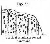 Fig. 54: Vertical conglomerate and sandstone.