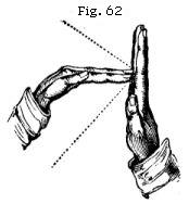 Fig. 62: Two hands used to determine the inclination of strata.