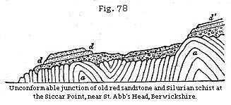 Fig. 78: Unconformable junction of old red sandstone and Silurian schist at the Siccar Point, near St. Abb’s Head, Berwickshire.