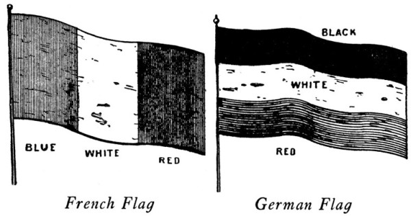 French and German Flags