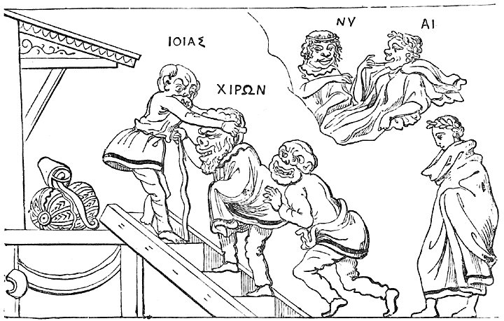 Fig. 21.—Greek Caricature of the Gods.
