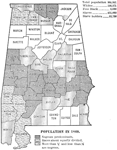 POPULATION IN 1860.