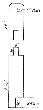 Fig. 133. A cross-section of the side of insect box Fig. 132, showing method of construction and giving measurements.