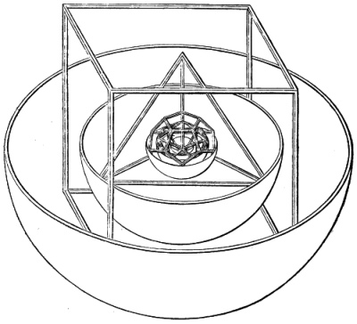 octaedron