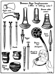 Bronze Age Implements

(drawn to differing scales)