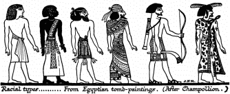 Racial Types ... From Egyptian tomb-paintings. (After
Champollion.)