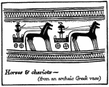 Horses & chariots—(from an archaic Greek vase)