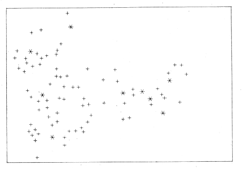 Orion’s Belt and Sword; 83 Stars