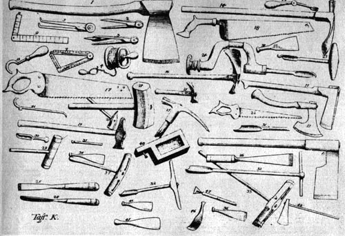 Early Shipbuilding Tools used in Sweden and Other Countries