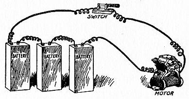 diagram of batteries and such