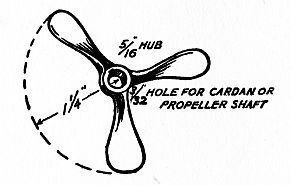 propeller diagram
