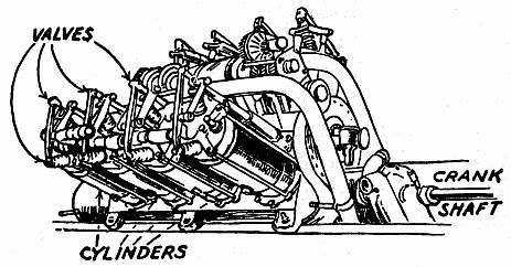 drawing of an engine