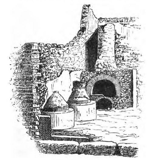 A Bakehouse at Pompeii.