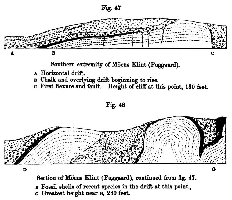 Figure 47 and 48. Southern Extremity of Moens Klint 