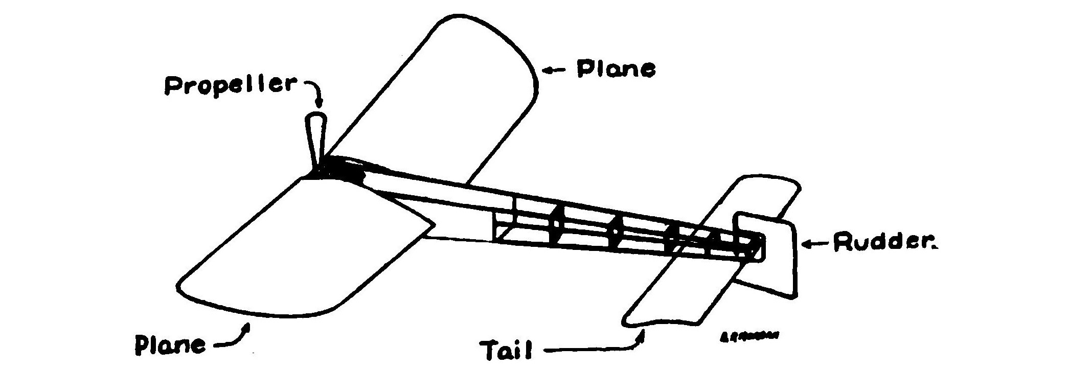 FIG. 2. Diagram representing a typical monoplane.