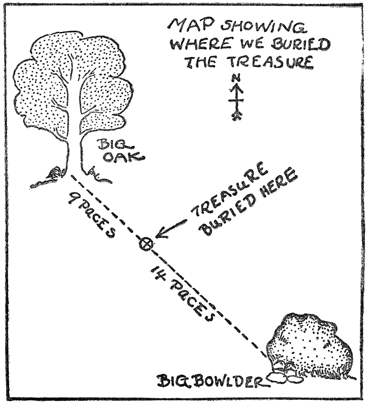 MAP SHOWING WHERE WE BURIED THE TREASURE