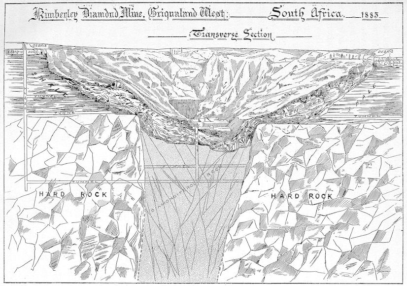 Kimberley Diamond Mine, Griqualand West:——South Africa.—1885