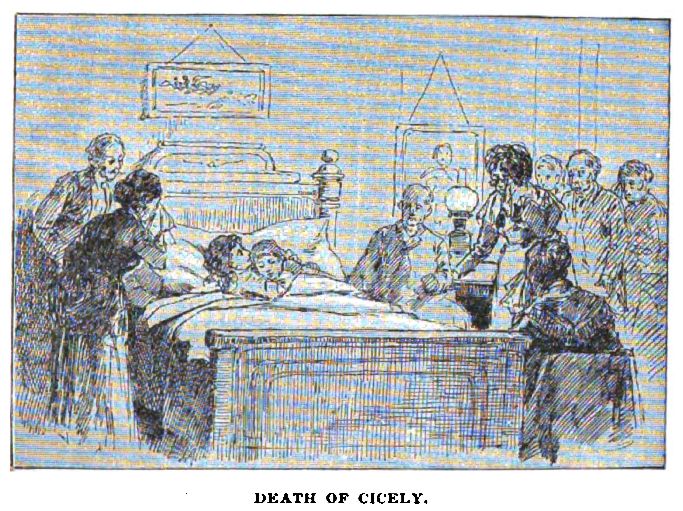 Death of Cicely