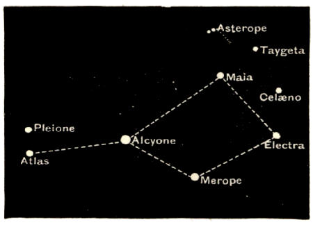 Fig. 84.—The Pleiades.