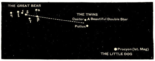 Fig. 86.—Castor and Pollux.