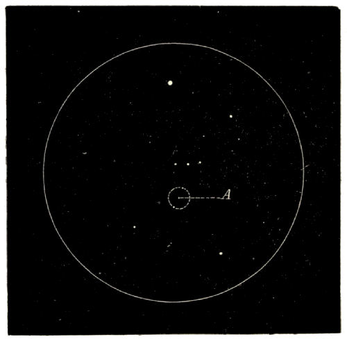 Fig. 97.—The Constellation of Orion, showing the
Position of the Great Nebula.