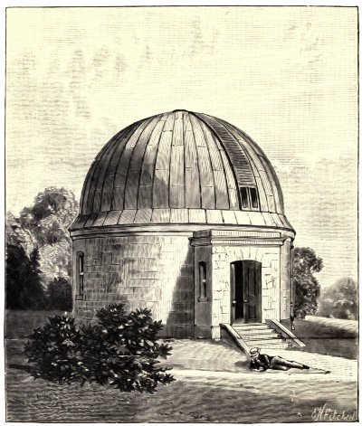 Fig. 2.—The Dome of the South Equatorial at Dunsink
Observatory Co Dublin.