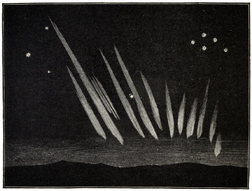 Fig. 74.—The Comet of 1744.