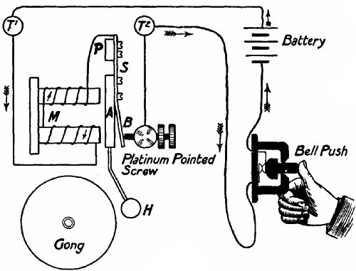 doorbell wiring diagram two chimes  | 1034 x 1017