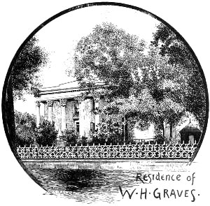 Residence of W. H. Graves