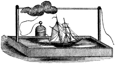 Apparatus to imitate lightning strokes on a ship
