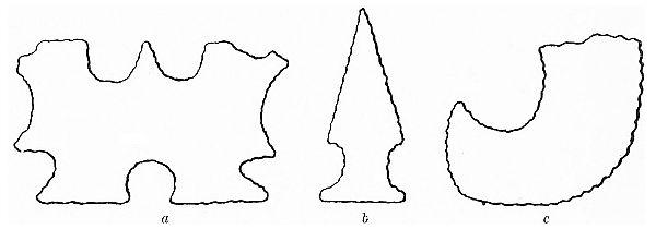 Fig. 19. Objects from Mound No. 4.