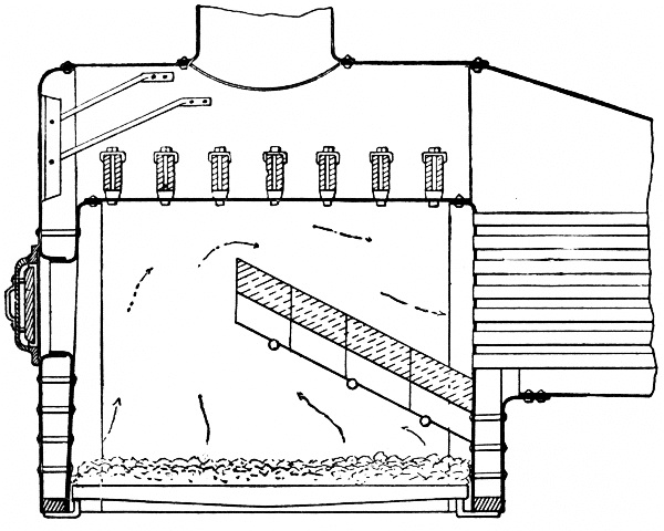 locomotive furnace