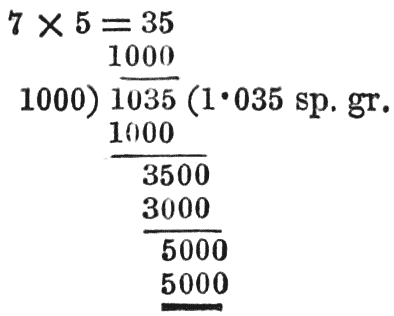sp.gr. =
((Tw+5)+1000)/1000.